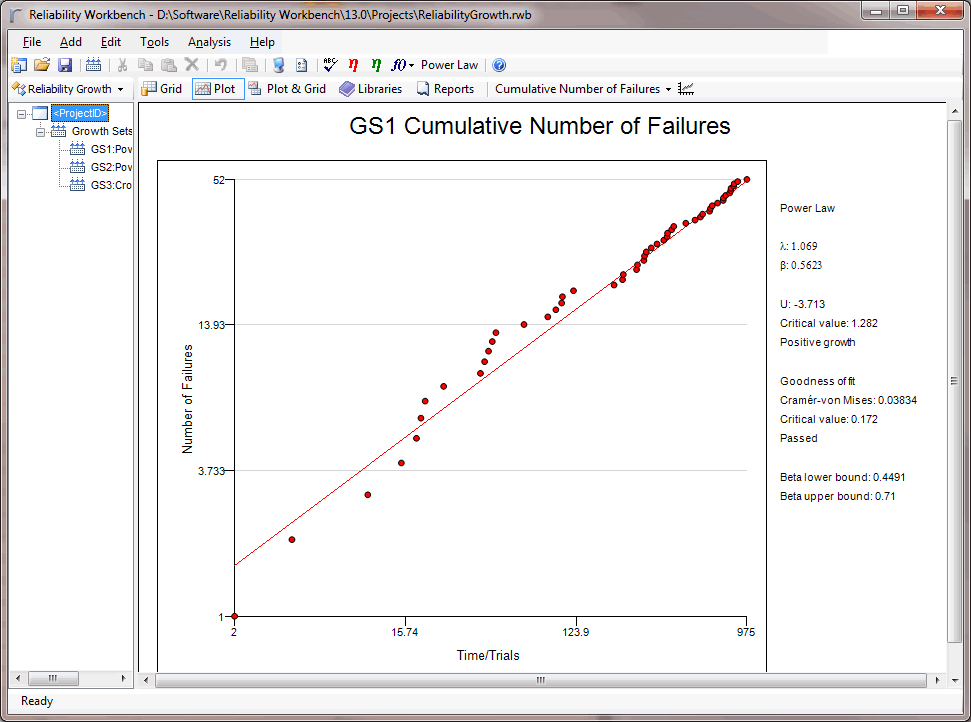 2-rwb-growth-plot-opt.png